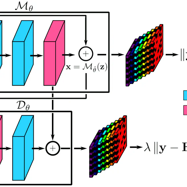 Compressive Spectral Image Reconstruction by using a Deep Image Prior with a Mismatch Regularizer