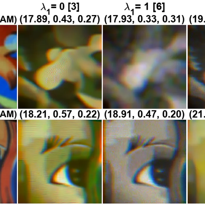 Learning a Spatially-Variant Propagation Model for Compressive Spectral Imaging