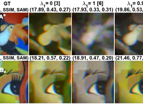 Learning a Spatially-Variant Propagation Model for Compressive Spectral Imaging