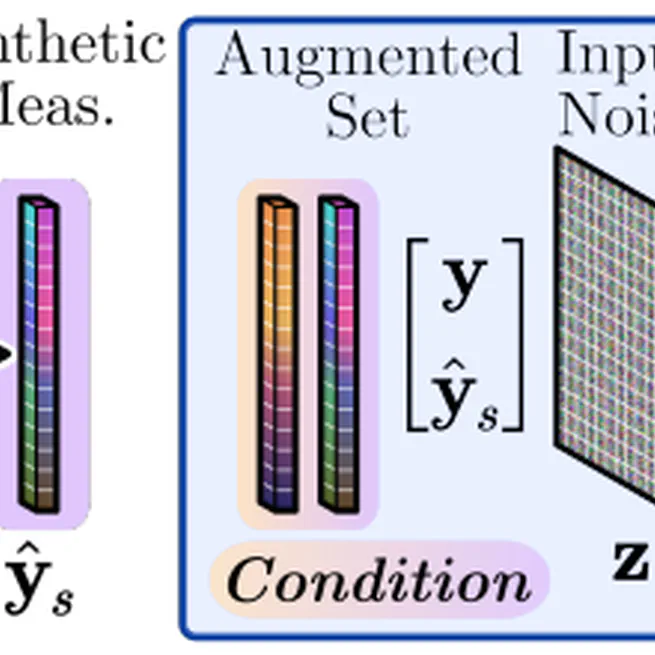Compressive Imaging Reconstruction via Conditional Diffusion Model With Augmented Measurements