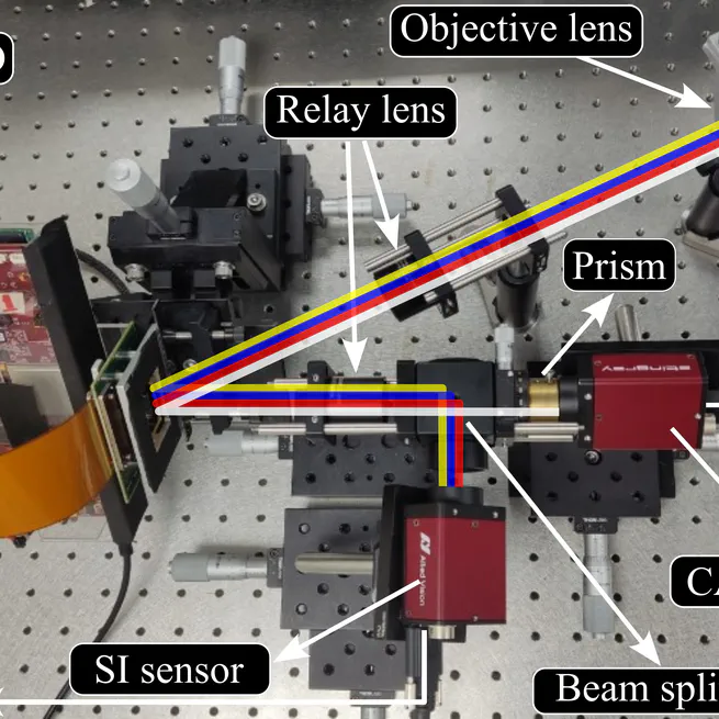 Deep Learned Non-Linear Propagation Model Regularizer for Compressive Spectral Imaging